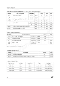 T620-600W Datasheet Pagina 2