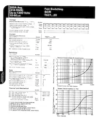 T627102074DN Datasheet Page 2