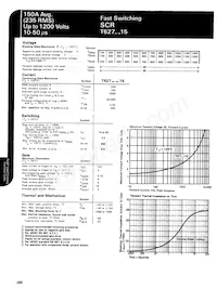 T627121584DN Datasheet Page 2
