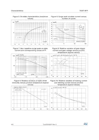 T635T-8FP Datasheet Page 4