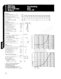 T72H123574DN Datasheet Page 2