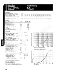 T72H144554DN Datasheet Page 2