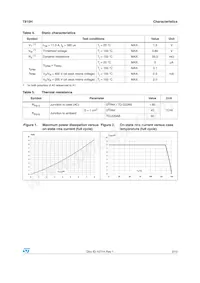 T810H-6G-TR Datasheet Page 3