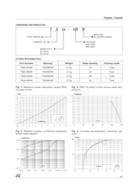 T830-800W Datasheet Page 3