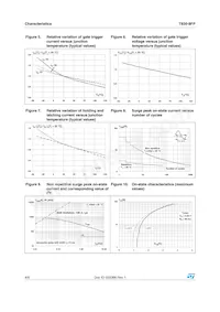T830-8FP Datasheet Page 4