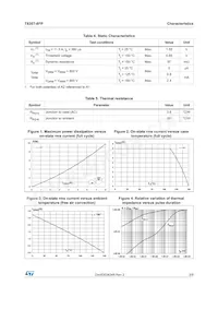 T835T-8FP Datasheet Page 3