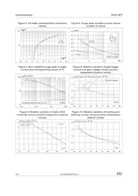 T835T-8FP Datasheet Page 4