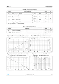 T835T-8T Datasheet Page 3