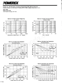 T9G0141203DH Datasheet Page 4