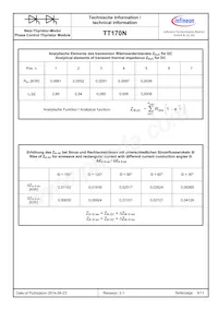 TD170N16KOFHPSA1 Datasheet Page 5