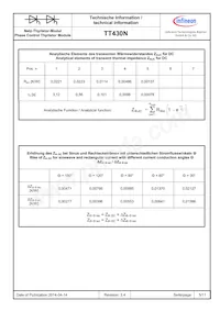 TD430N22KOFTIMHPSA1 Datasheet Page 5