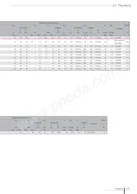 TF541S-A Datasheet Page 2