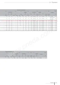 TF561S-A Datasheet Page 2
