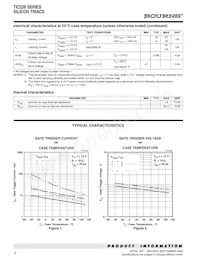 TIC226D-S Datasheet Pagina 2