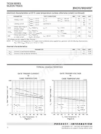 TIC236N-S數據表 頁面 2