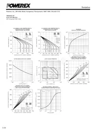 TM400DZ-2H Datasheet Page 4