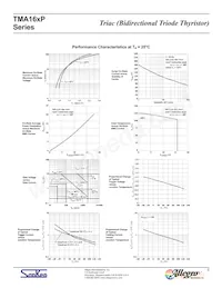 TMA166P-L Datasheet Page 5