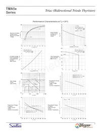 TMA56S-L Datasheet Page 5