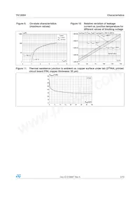 TN1205H-6G Datasheet Page 5
