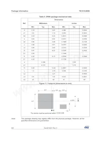 TN1515-600B Datasheet Page 6