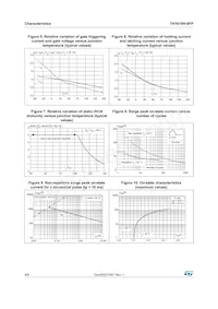 TN1610H-6FP Datasheet Page 4