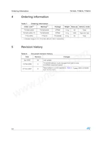 TN1625-600G Datasheet Page 8