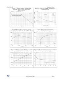 TN4015H-6G Datasheet Page 5