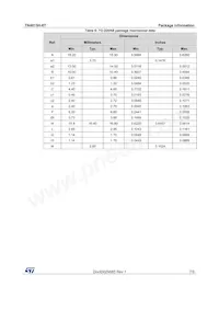 TN4015H-6T Datasheet Page 7