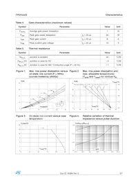 TPDV825RG Datasheet Page 3