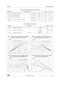 TS110-7A1-AP Datasheet Page 3