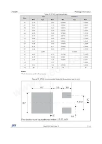 TS1220-600T數據表 頁面 7