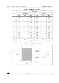 TS1220-700B Datenblatt Seite 15