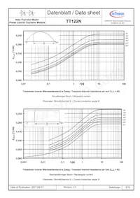 TT122N18KOFHPSA1 Datasheet Page 5