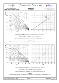 TT122N18KOFHPSA1 Datasheet Page 8