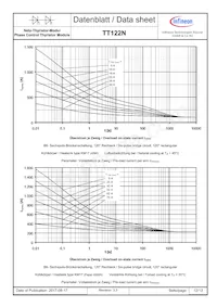 TT122N18KOFHPSA1 Datasheet Pagina 12