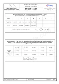 TT160N16SOFHPSA1 Datasheet Page 5