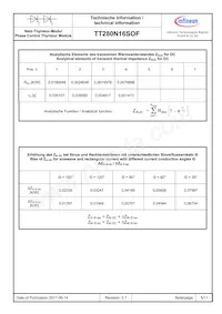 TT280N16SOFHPSA1 Datasheet Page 5