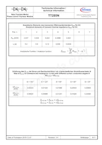 TT285N16KOFHPSA2 Datasheet Page 5