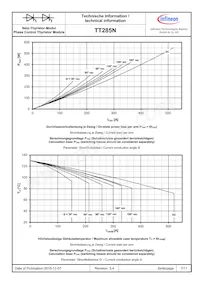 TT285N16KOFHPSA2 Datasheet Page 7