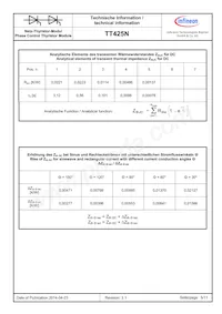 TT425N18KOFHPSA2 Datasheet Page 5
