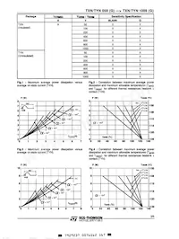 TYN208RG Datasheet Page 3