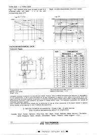 TYN225RG Datasheet Page 4