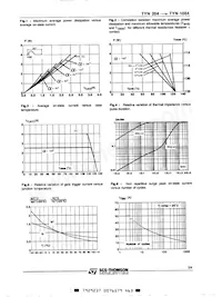 TYN804RG Datasheet Page 3