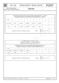 TZ630N28KOFHPSA1 Datasheet Pagina 4