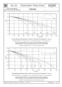 TZ630N28KOFHPSA1 Datasheet Pagina 7