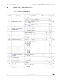 ULN2802A數據表 頁面 6