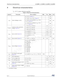 ULQ2802A Datasheet Page 6