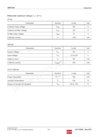 UMF28NTR Datasheet Page 2