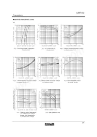 UMF4NTR Datasheet Page 3