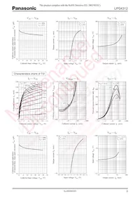 UP0431200L Datasheet Pagina 3